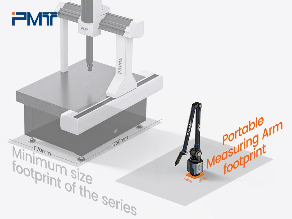 pmt-portable-cmm-cmm-floor-area-comparison